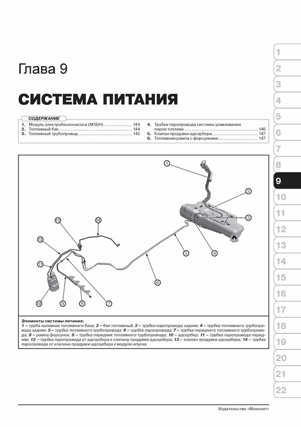 Книга: LADA VESTA (б) с 2015 г.в. рем., экспл., то, Ч/Б. фото., сер. ЗС | Монолит