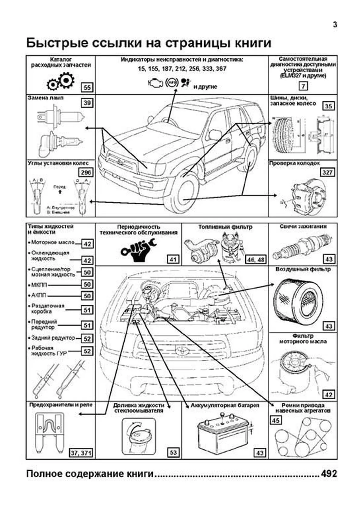 Книга: TOYOTA 4-RUNNER / HILUX SURF (б , д) 1995-2002 г.в., рем., экспл., то, сер.ПРОФ. | Легион-Aвтодата