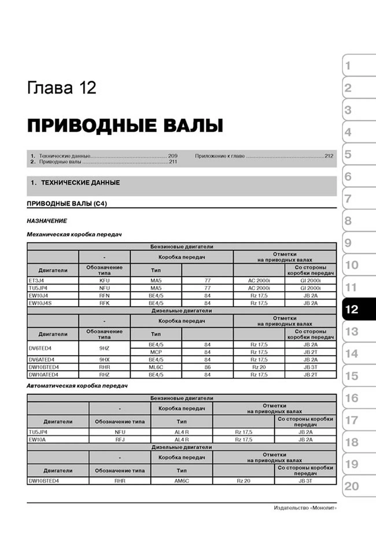Книга: CITROEN C4 / C4 SEDAN / C4 PICASSO / C4 GRAND PICASSO (б , д) с 2004 + рест. с 2008 г.в., рем., экспл., то, сер. ЗС | Монолит