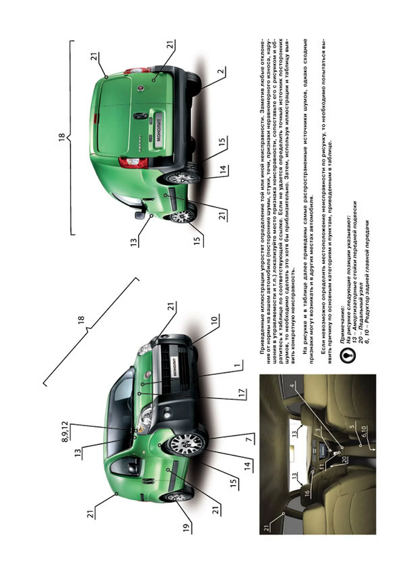 Книга: FIAT FIORINO / CITROEN NEMO / PEUGEOT BIPPER c 2007/ FIAT QUBO c 2008 г.в., рем., экспл., то, сер. ЗС | Монолит