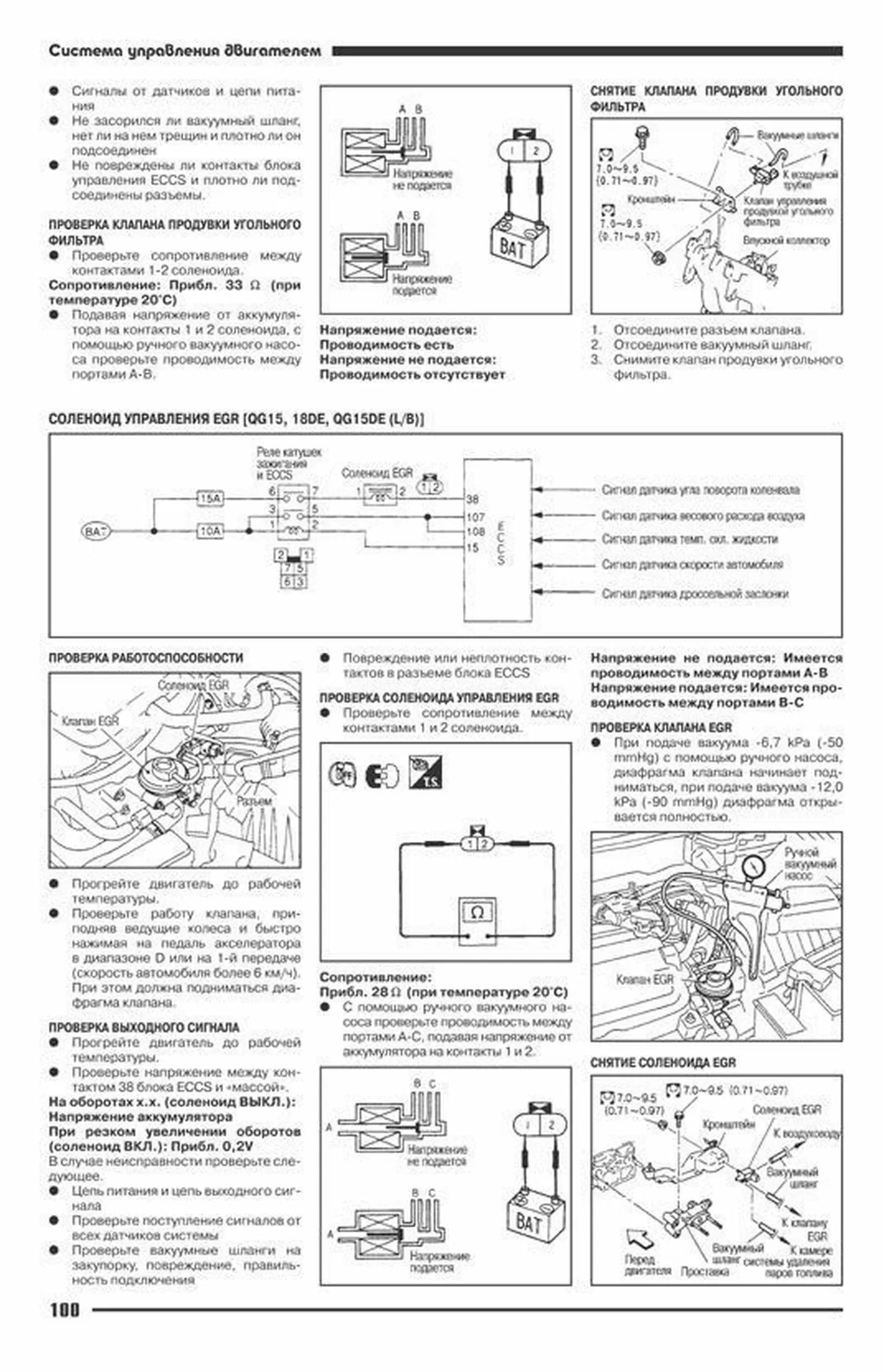 Книга: Ремонт бензиновых двигателей Nissan QG13/15/18DE / QG15/18DE (LEAN BURN) / QG18DD (NEO DI) | Автонавигатор