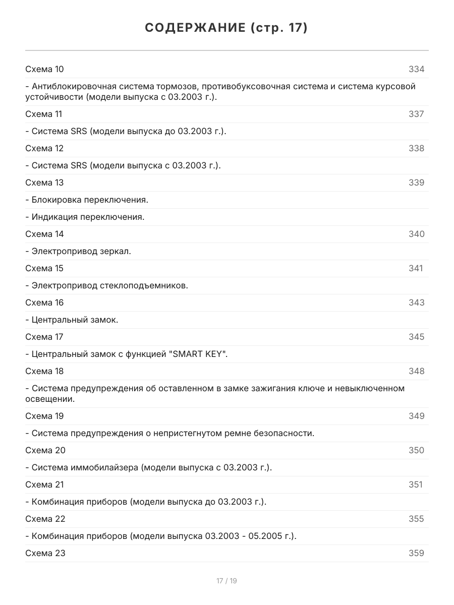 Книга: TOYOTA IST  (б) 2002-2007 г.в., рем., экспл., то | Легион-Aвтодата