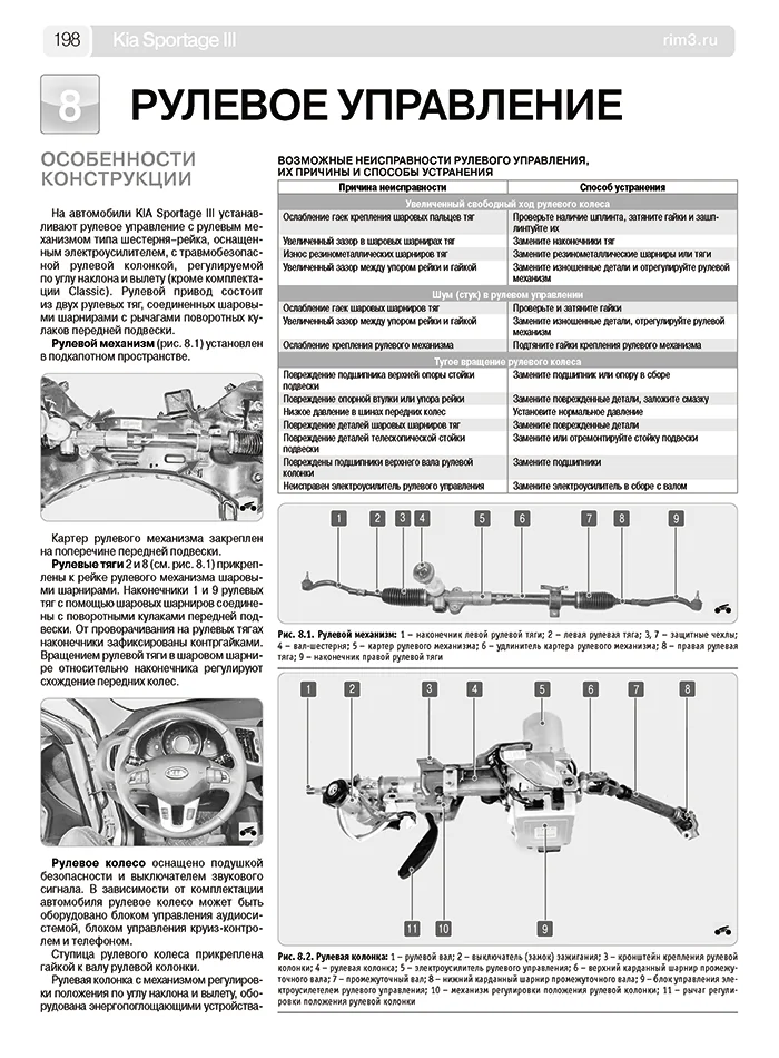 Книга: KIA SPORTAGE 3 (б , д) с 2010 г.в. рем., экспл., то, Ч/Б фото., сер. ШАР | Третий Рим