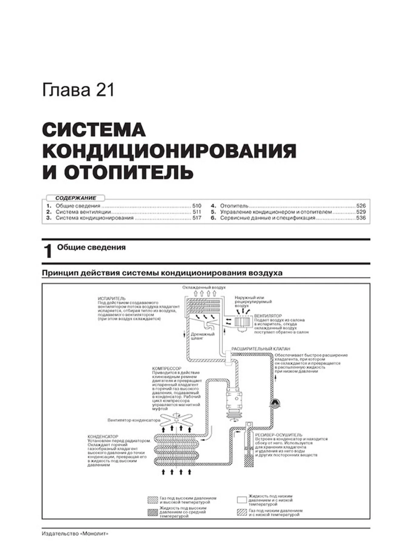 Книга: KIA SORENTO PRIME (б , д) с 2015 г.в., рем., экспл., то, сер. ЗС | Монолит