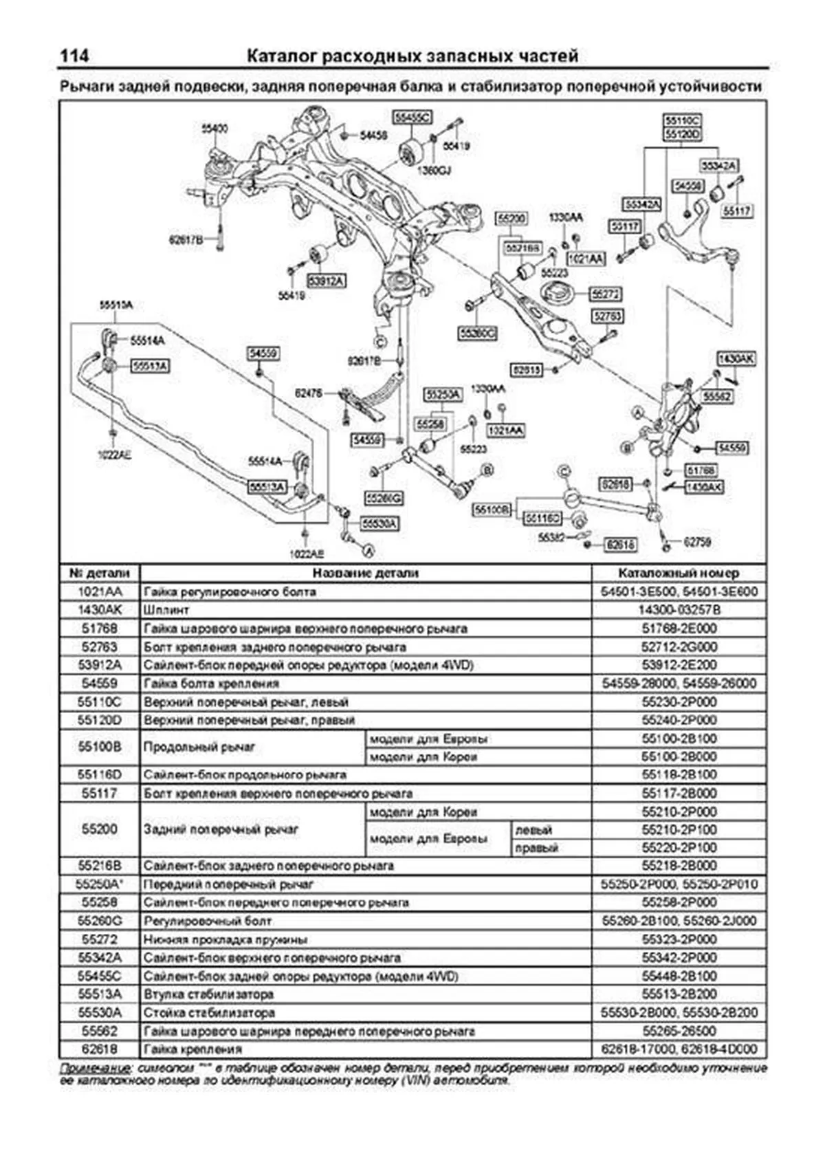 Книга: KIA SORENTO (б , д) с 2009 г.в. рем., экспл., то | Легион-Aвтодата