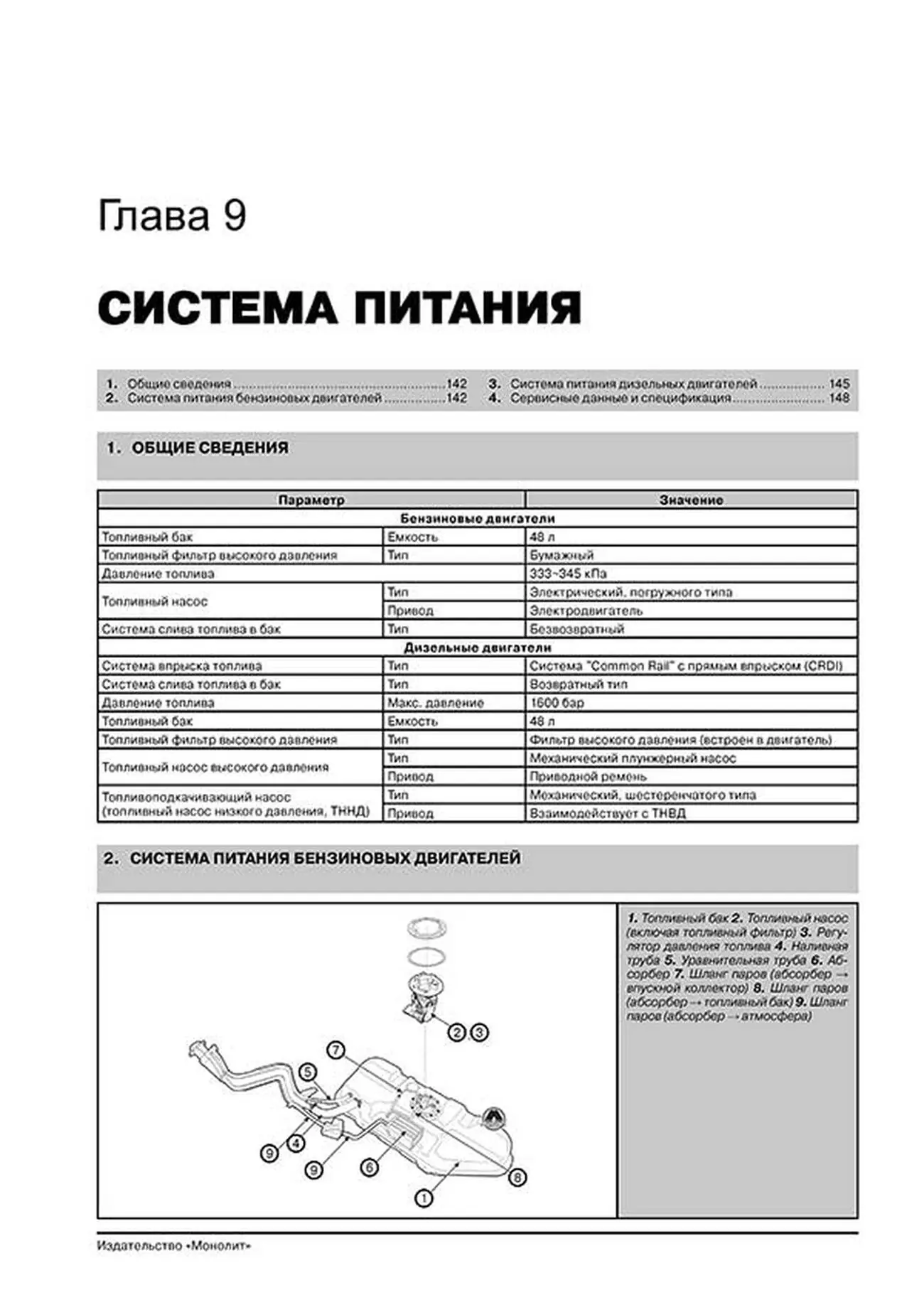Книга: KIA SOUL (б , д) с 2008 г.в. рем., экспл., то, сер. ЗС | Монолит