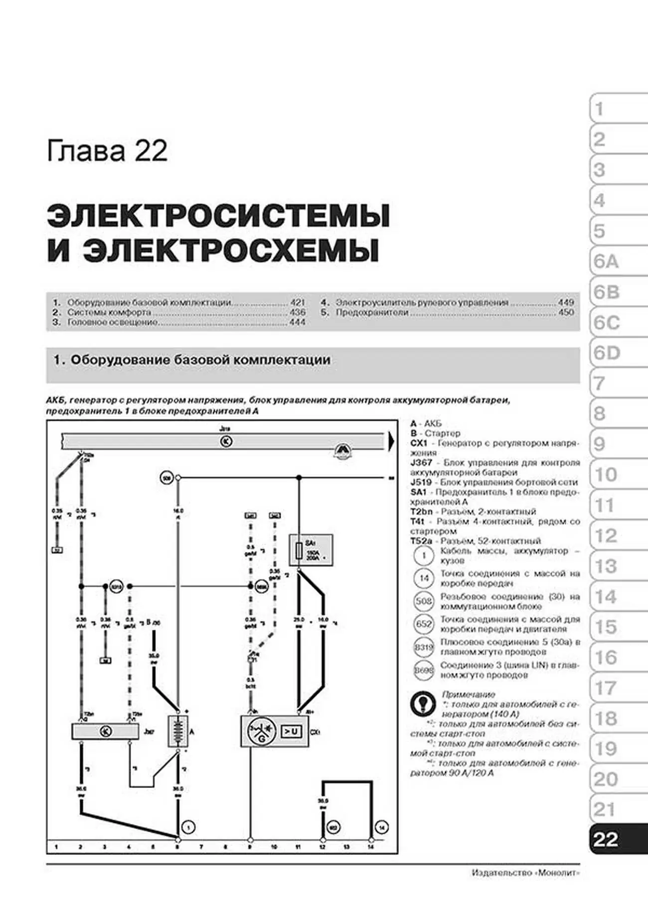 Книга: VOLKSWAGEN TOURAN / CROSS TOURAN (б , д) с 2010 г.в., рем., экспл., то, сер. ЗС | Монолит