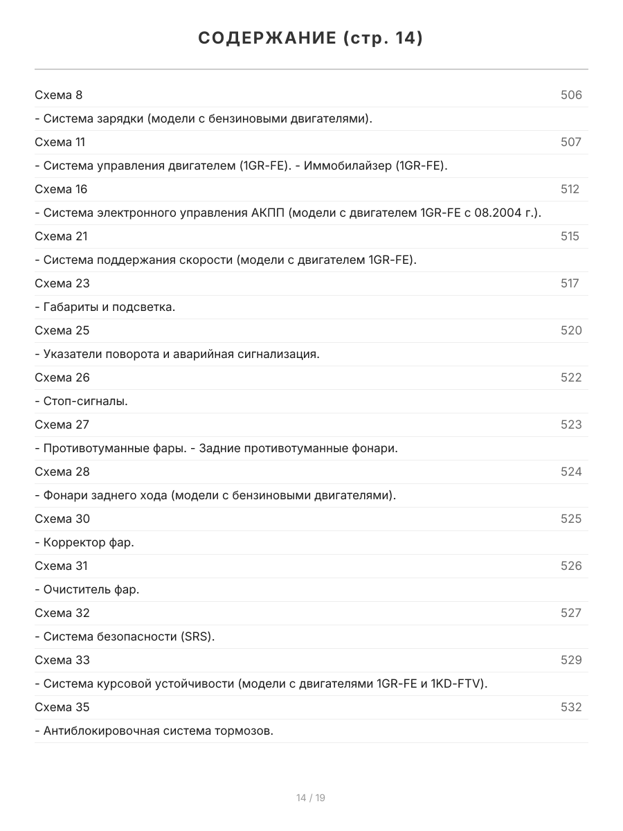 Книга: LEXUS GX470 / TOYOTA LAND CRUISER PRADO (б) 2002-2009 г.в., рем., экспл., то, сер.ПРОФ. | Легион-Aвтодата