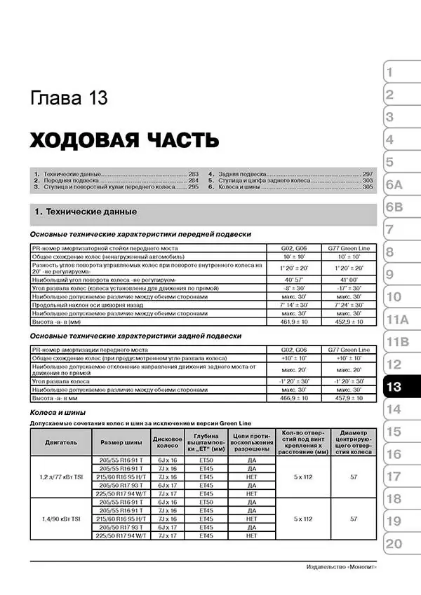 Комплект литературы по ремонту и обслуживанию Skoda Yeti с 2009 года выпуска