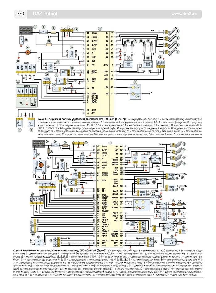 Книга: UAZ 3163 PATRIOT (б) с 2005 / 2008 г.в. рем., экспл., то, Ч/Б фото., сер. ШАР | Третий Рим