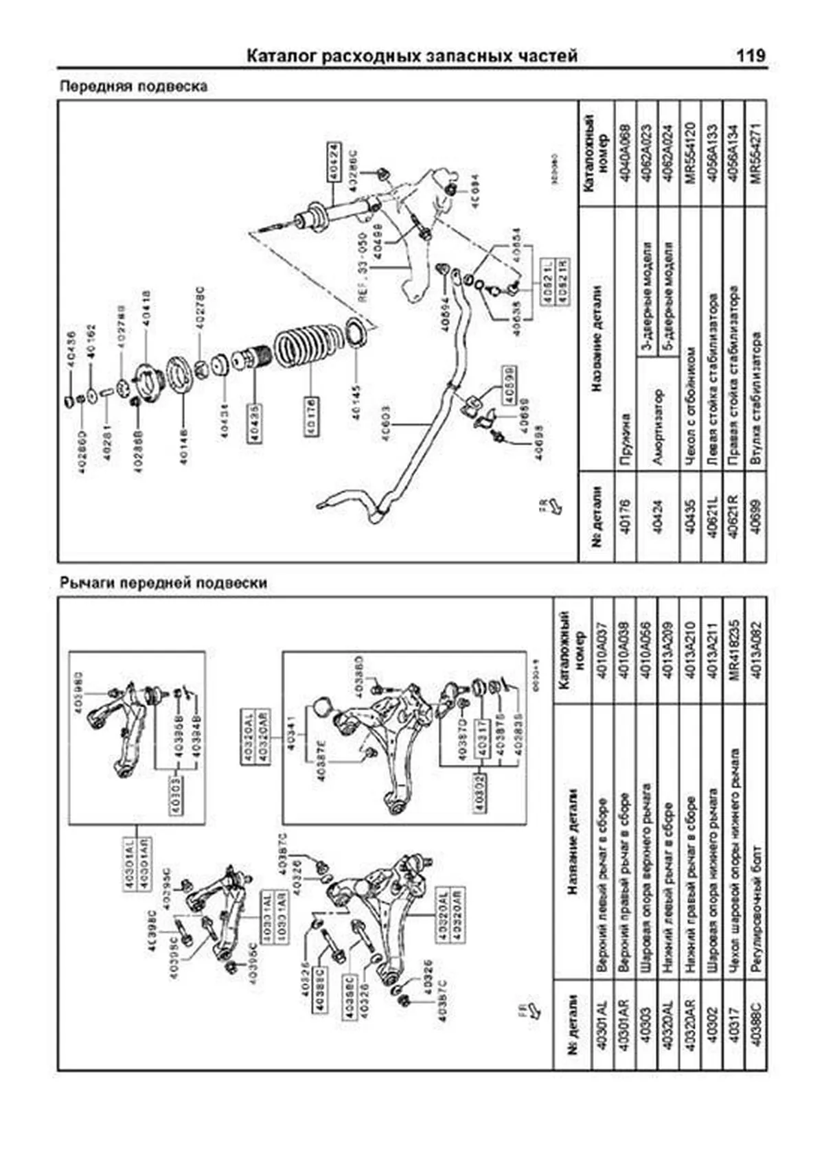 Книга: MITSUBISHI PAJERO (д) с 2006 г.в. рем., экспл., то, сер.ПРОФ. | Легион-Aвтодата