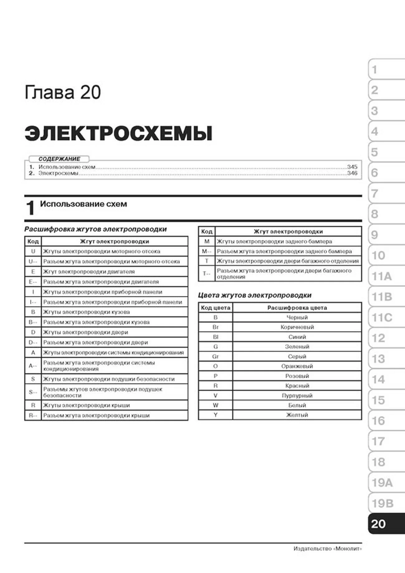 Книга: LIFAN X50 (б) с 2014 г.в. рем., экспл., то. сер. ЗС | Монолит