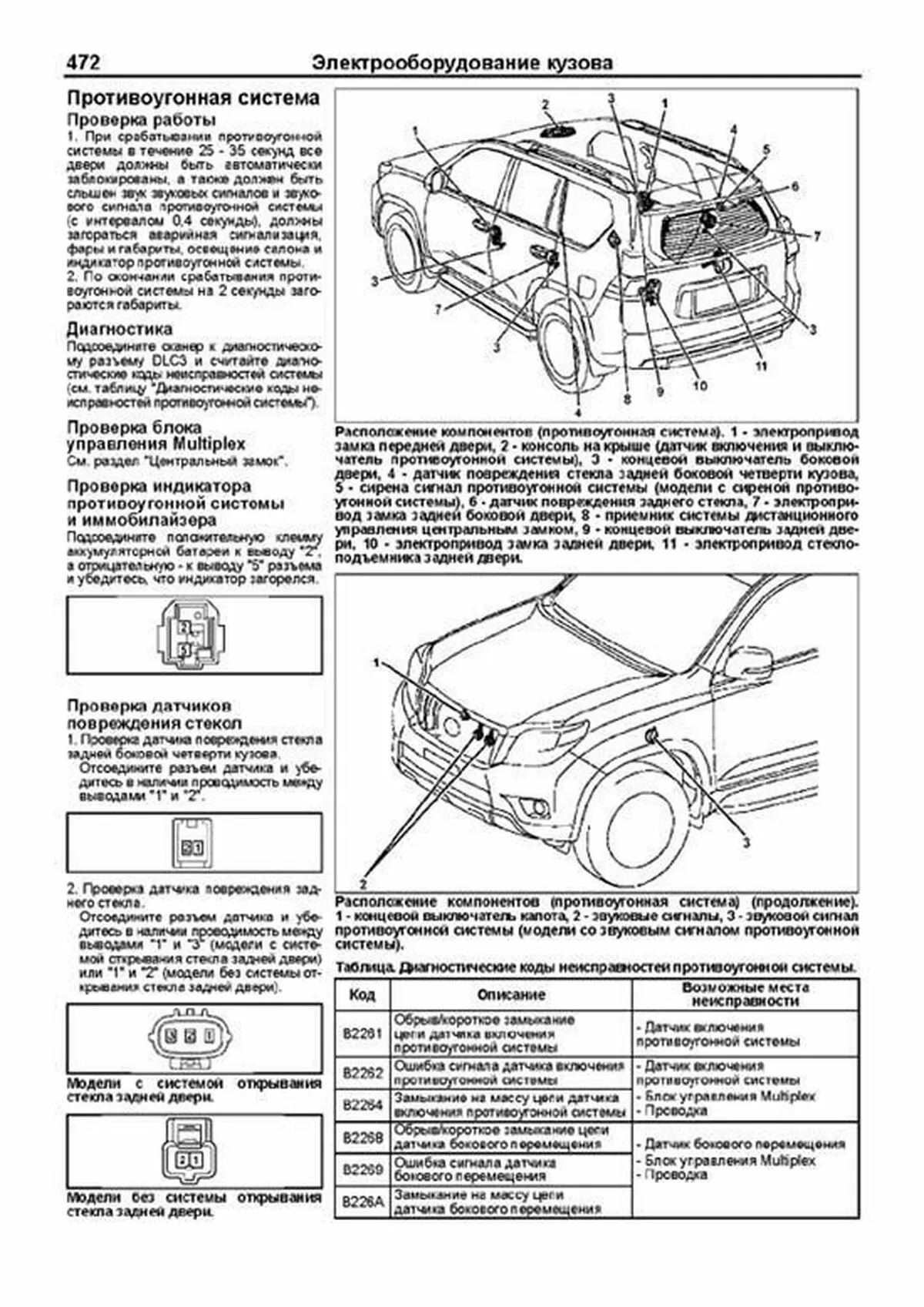 Книга: TOYOTA LAND CRUISER PRADO 150 (б) с 2009 г.в. рем., экспл., то, сер.ПРОФ. | Легион-Aвтодата