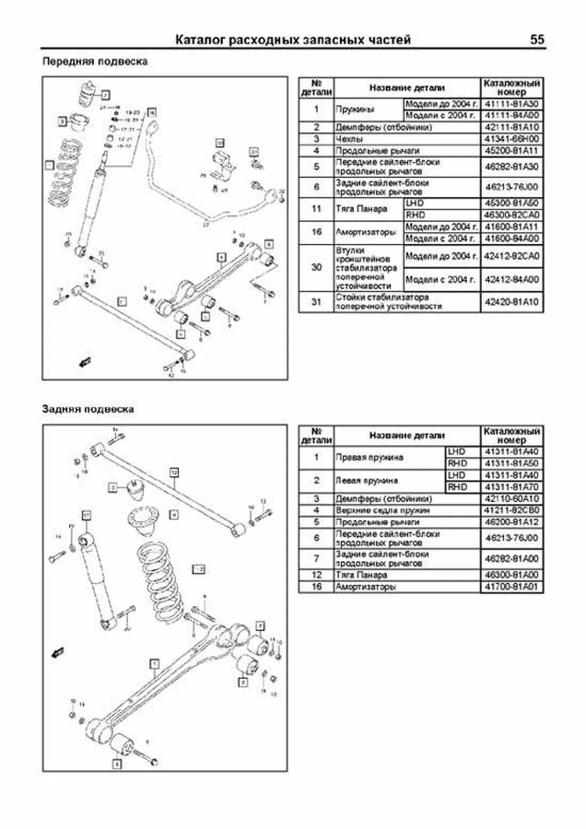 Книга: SUZUKI JIMNY (б) с 1998 г.в., рем., экспл., то, сер.ПРОФ. | Легион-Aвтодата
