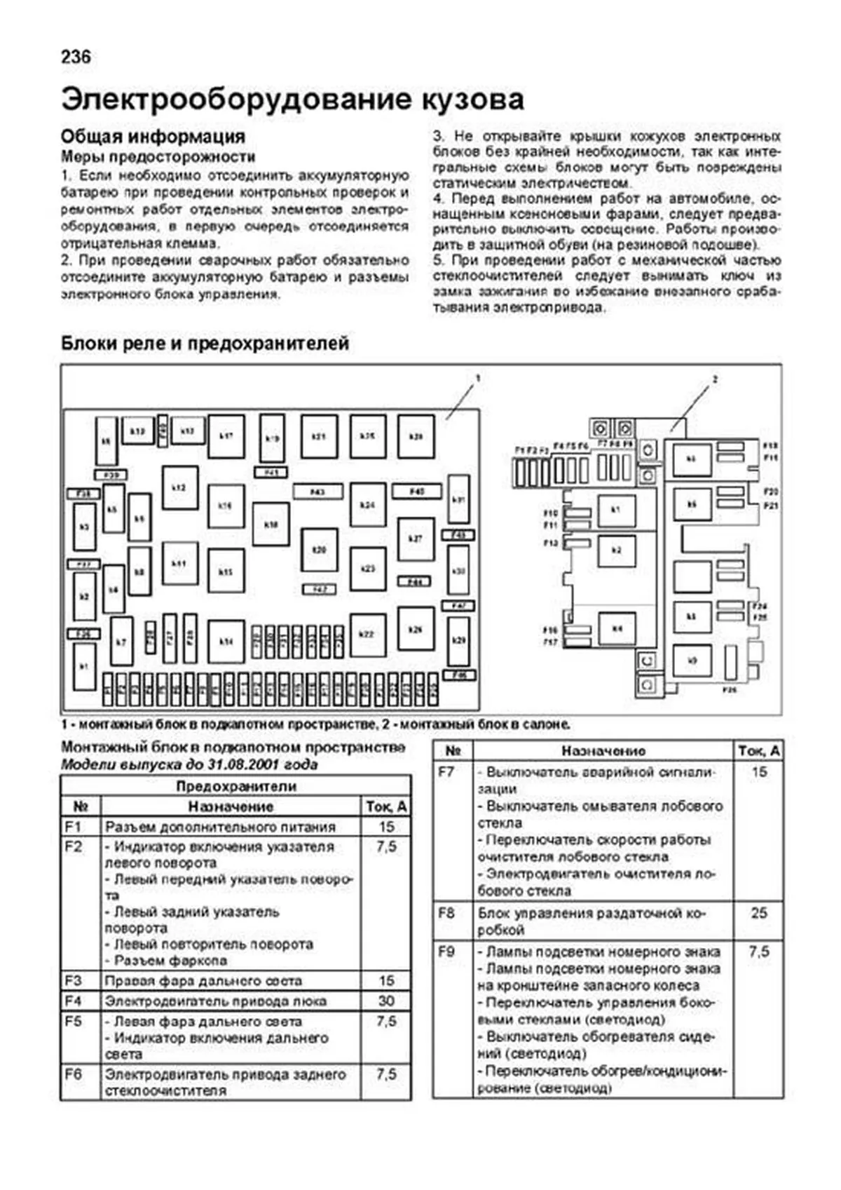 Книга: MERCEDES-BENZ ML 320 / 430 (W163) (б) с 1997 г.в., рем., экспл., то, сер.ПРОФ. | Легион-Aвтодата
