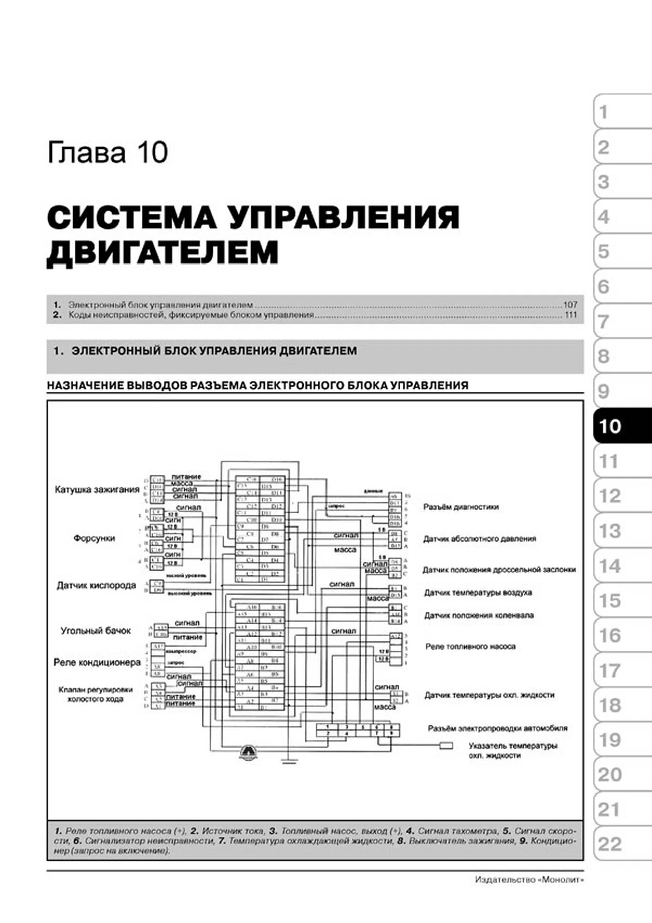 Книга: GREAT WALL SAFE / DEER / SING / SAILOR / PEGASUS (б) рем., экспл., то, сер. ЗС | Монолит