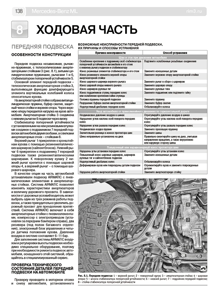 Книга: MERCEDES-BENZ ML (W164) (б , д) 2005-2011 г.в., рем., экспл., то | Третий Рим