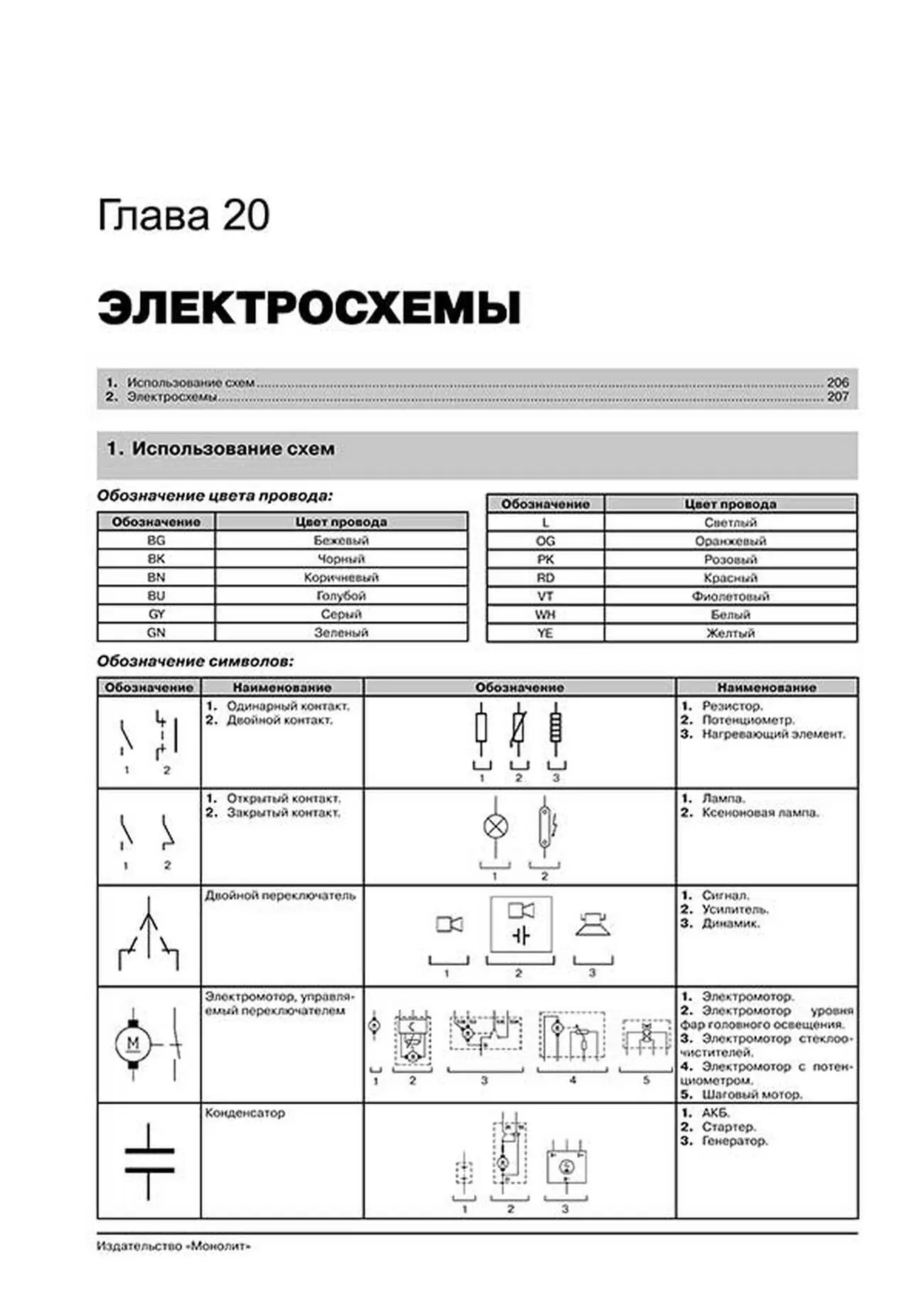 Книга: RENAULT MASTER / OPEL MOVANO / NISSAN NV400 (д) с 2010 г.в. рем., экспл., то, сер. ЗС | Монолит