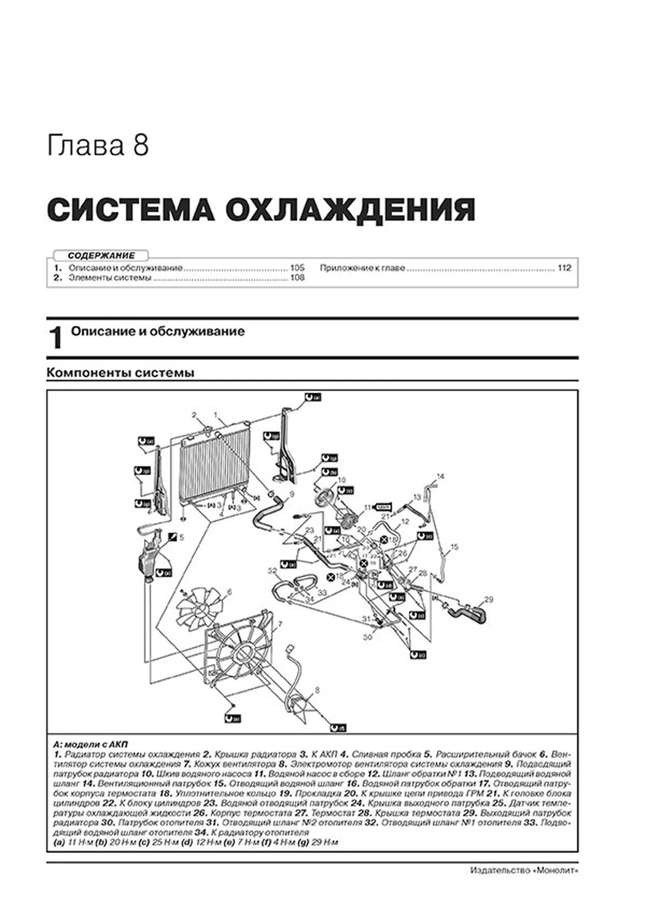 Книга: SUZUKI JIMNY (б) с 2018 г.в., рем., экспл., то, сер. ЗС | Монолит