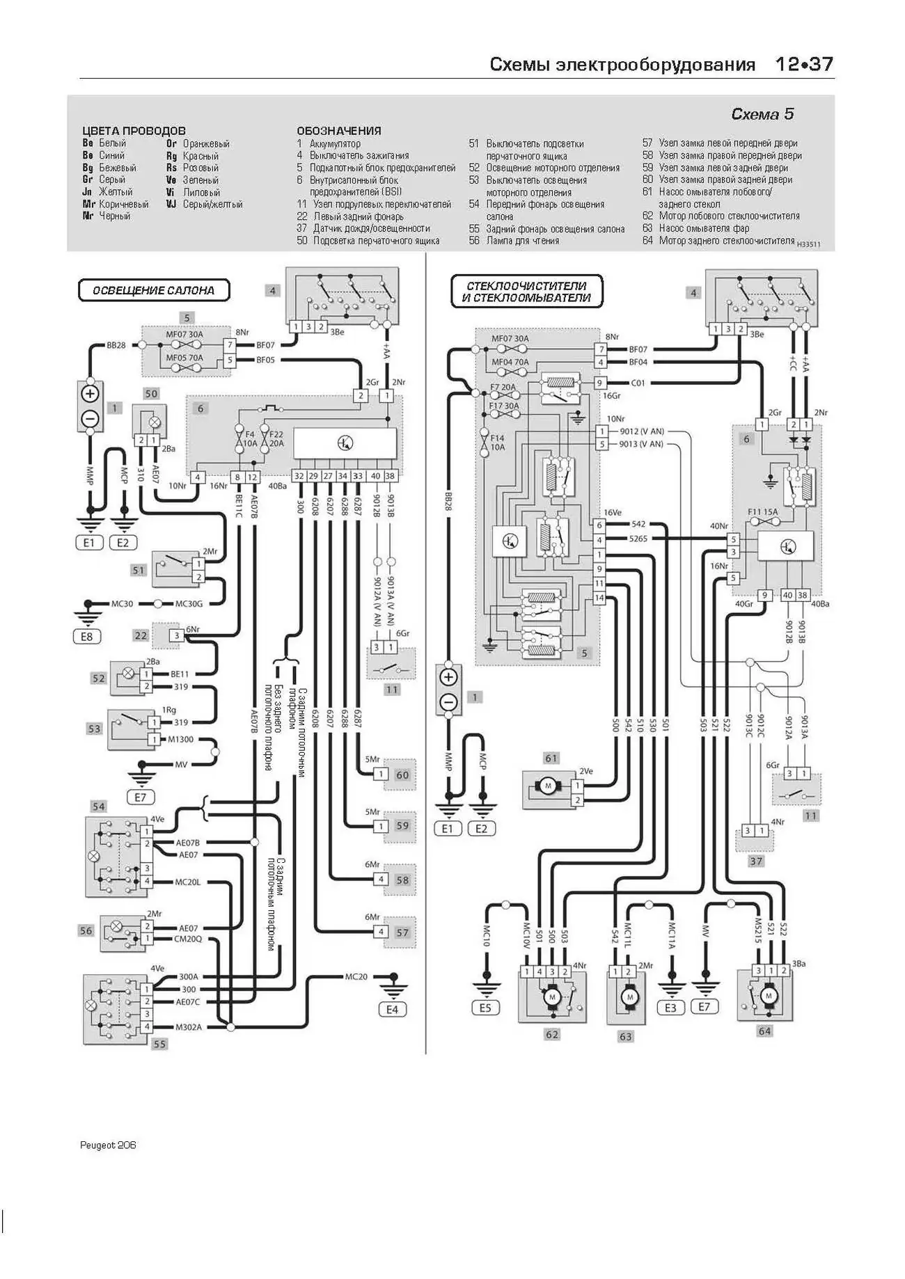 Книга: PEUGEOT 206 (б , д) 1998-2012 г.в., рем., экспл., то | Легион-Автодата