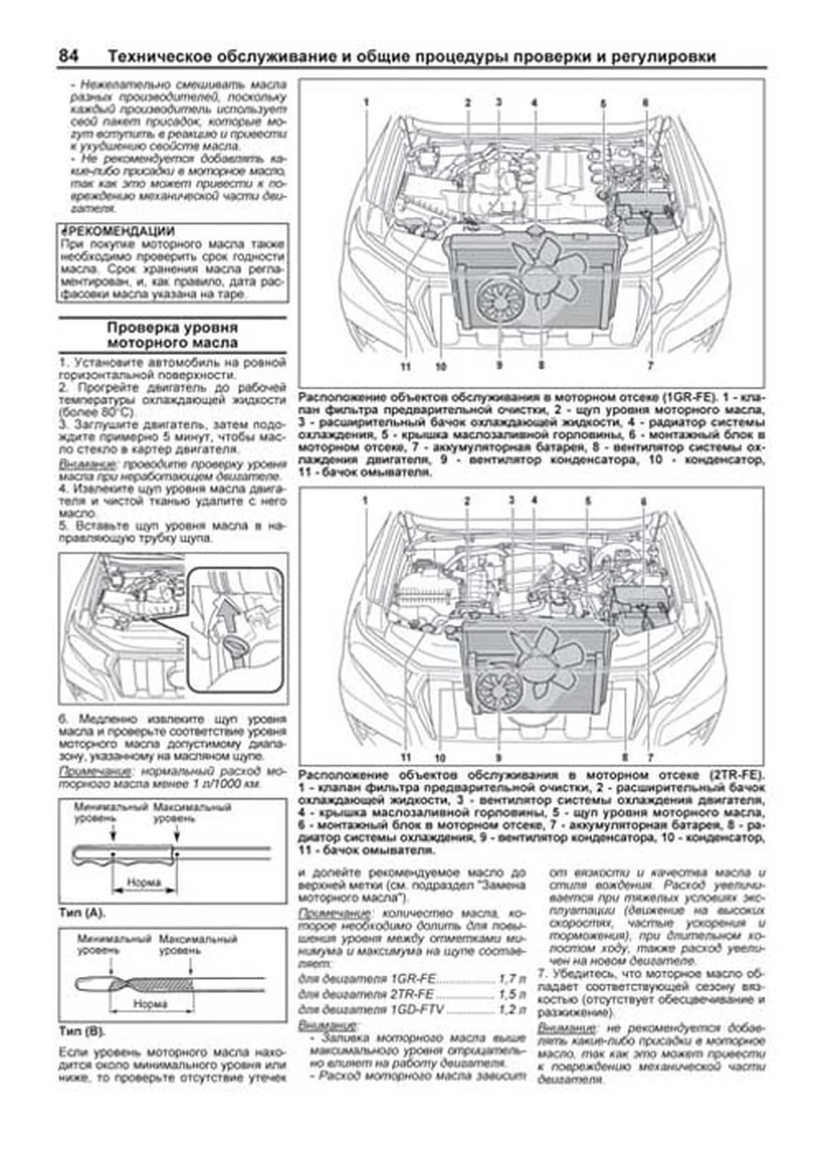 Книга: TOYOTA LAND CRUISER PRADO 150 (б , д) с 2015 г.в. рем., экспл., то, сер.ПРОФ. | 2 Тома | Легион-Aвтодата