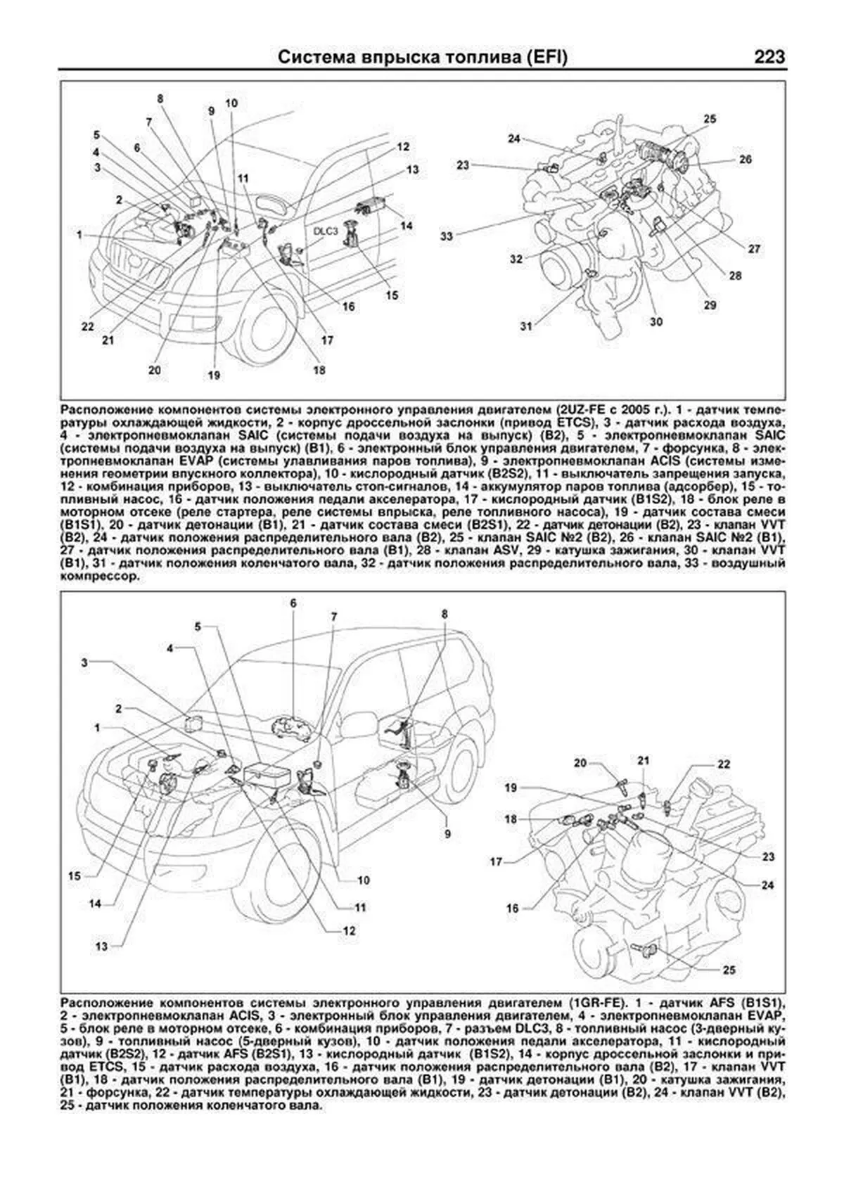 Книга: LEXUS GX470 / TOYOTA LAND CRUISER PRADO (б) 2002-2009 г.в., рем., экспл., то, сер.ПРОФ. | Легион-Aвтодата