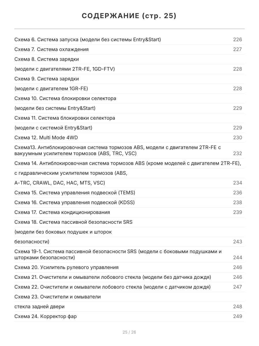 Книга: TOYOTA LAND CRUISER PRADO 150 (б , д) с 2015 г.в. рем., экспл., то, сер.ПРОФ. | 2 Тома | Легион-Aвтодата