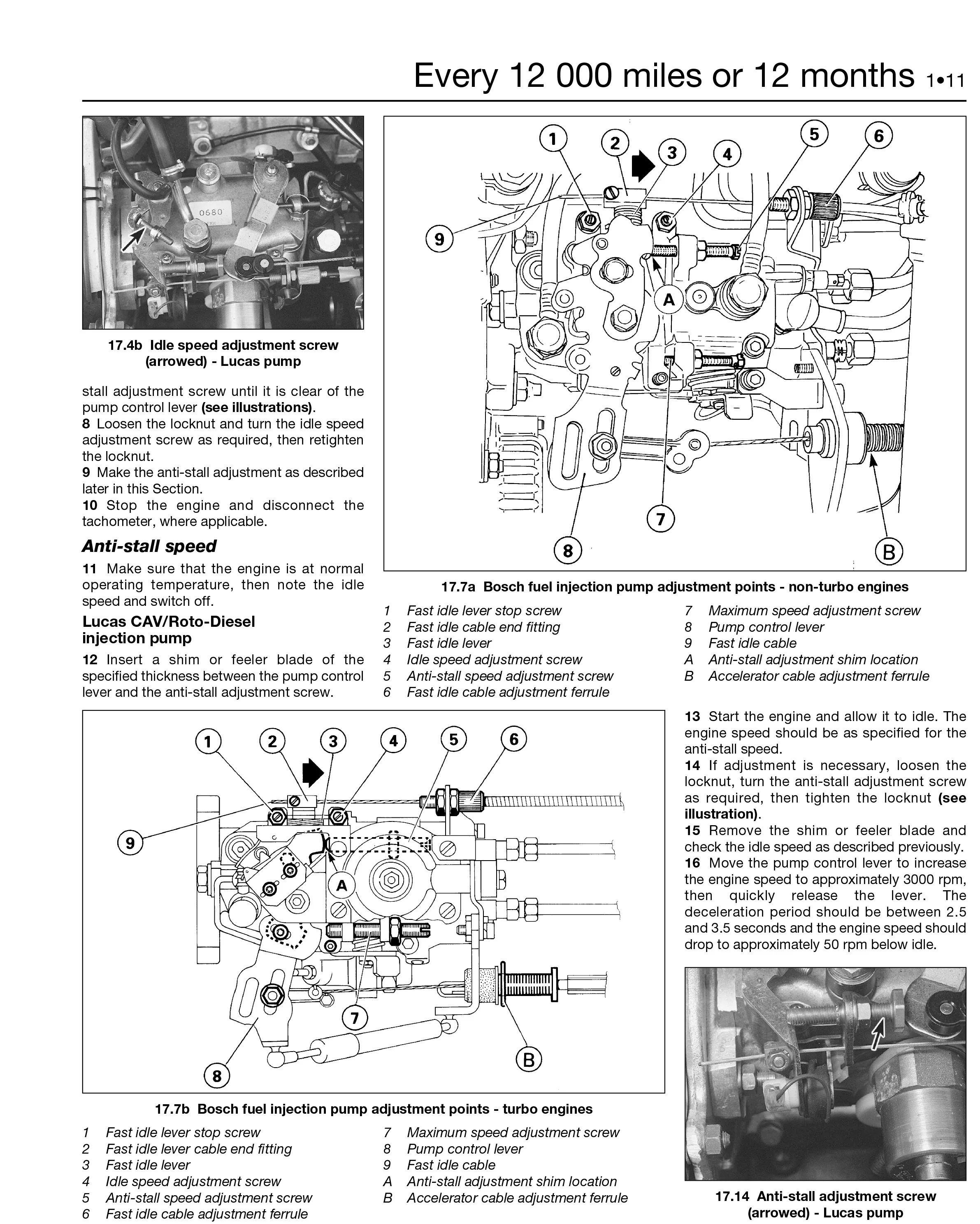 Книга: CITROEN ZX (д) 1991-1998 г.в., рем., то | Haynes