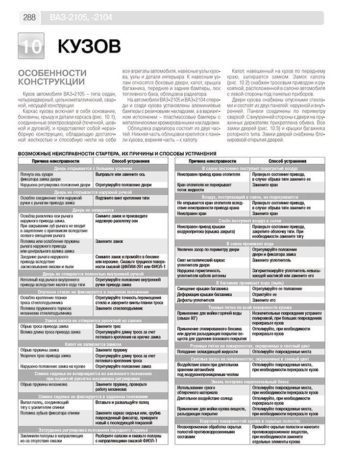 Книга: ВАЗ 2104 / 2105 (б) рем., экспл., то, Ч/Б фото., сер. ШАР | Третий Рим