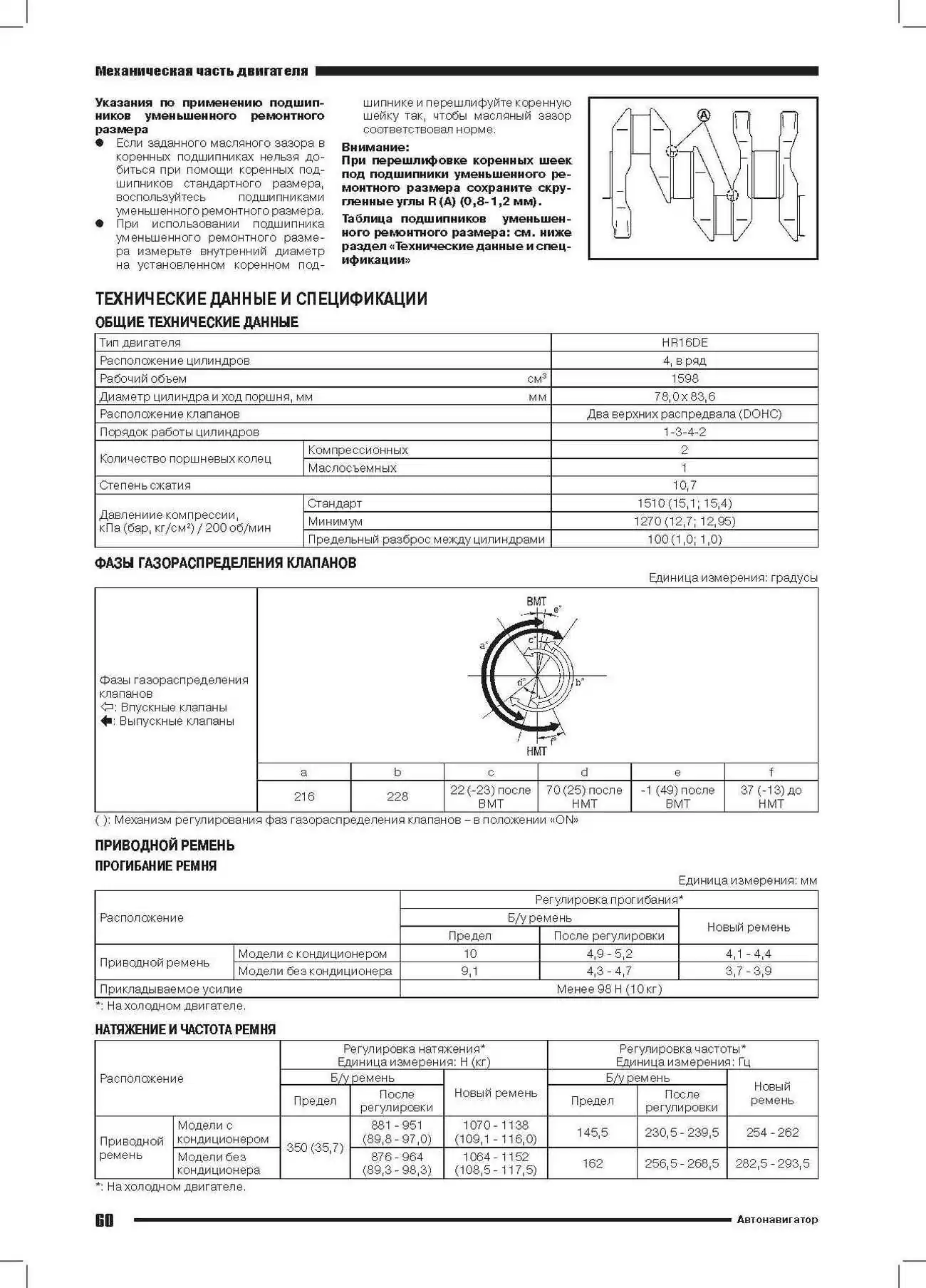 Книга: Бензиновые двигатели NISSAN HR16DE / RENAULT H4M рем., экспл., то | Автонавигатор