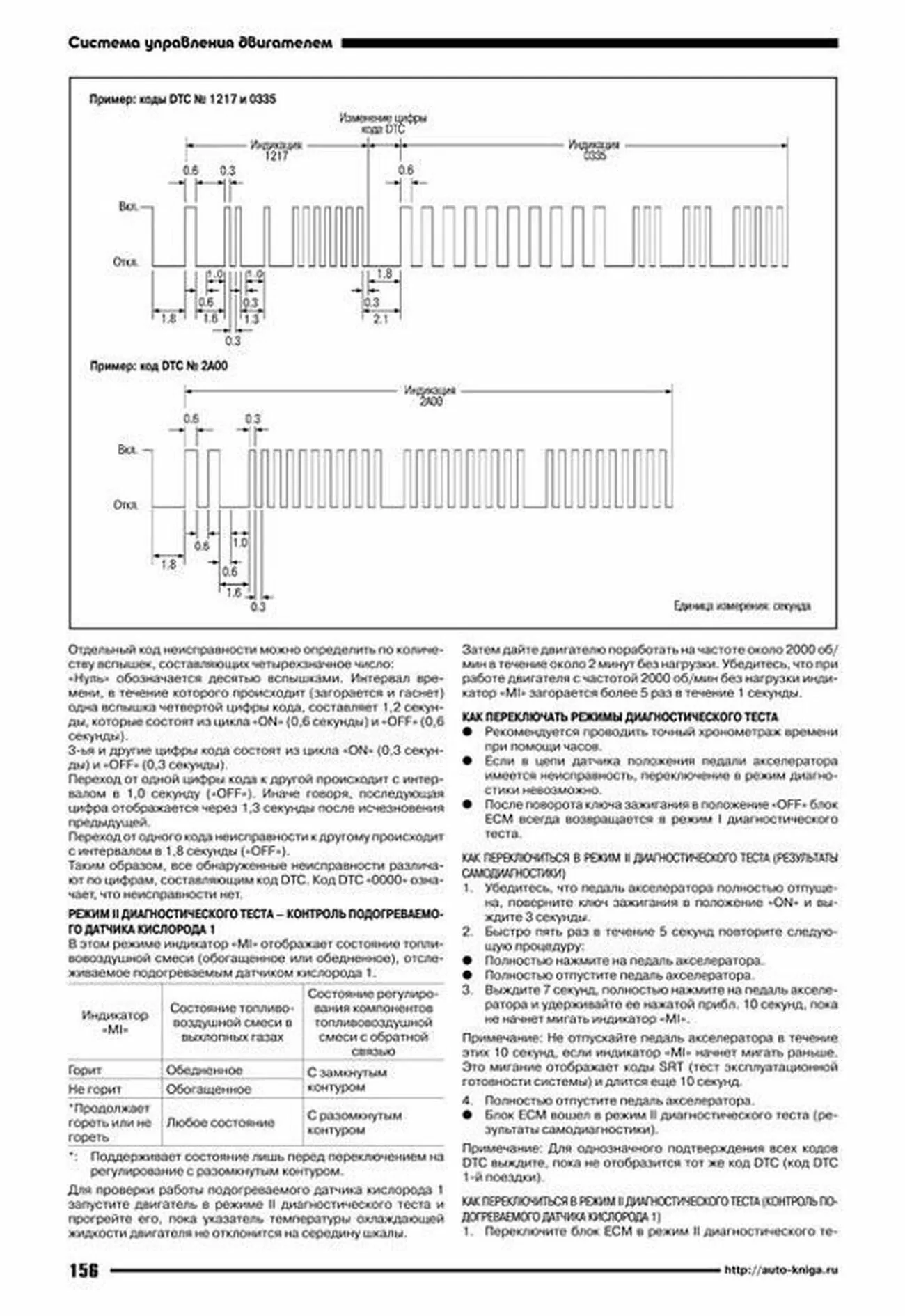 Книга: NISSAN QASHQAI / QASHQAI+2 (б) с 2008 г.в. рем., экспл., то, сер.АВТОЛ. | Автонавигатор