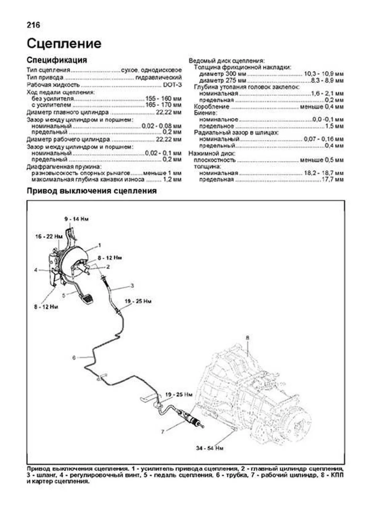 Книга: HYUNDAI COUNTY (д) с 1998 + рест. с 2011 г.в., рем., экспл., то, сер.АВТОЛ. | Легион-Aвтодата