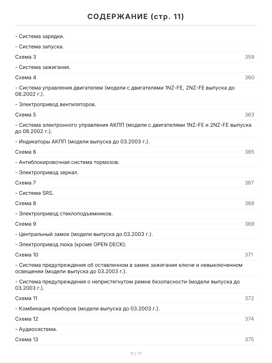 Книга: TOYOTA bB  2000-2005 г.в., а также TOYOTA PROBOX / SUCCEED (б) с 2002 г.в., рем., экспл., то, сер.ПРОФ. | Легион-Aвтодата