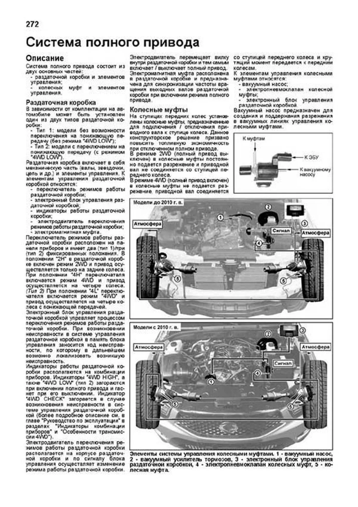 Книга: SSANG YONG ACTYON SPORTS (д) с 2006 г.в., рем.,  экспл., то, сер.ПРОФ. | Легион-Aвтодата