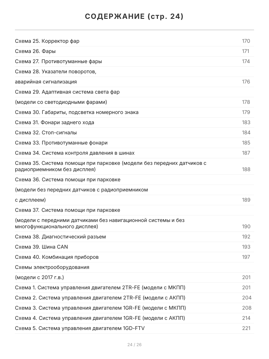 Книга: TOYOTA LAND CRUISER PRADO 150 (б , д) с 2015 г.в. рем., экспл., то, сер.ПРОФ. | 2 Тома | Легион-Aвтодата