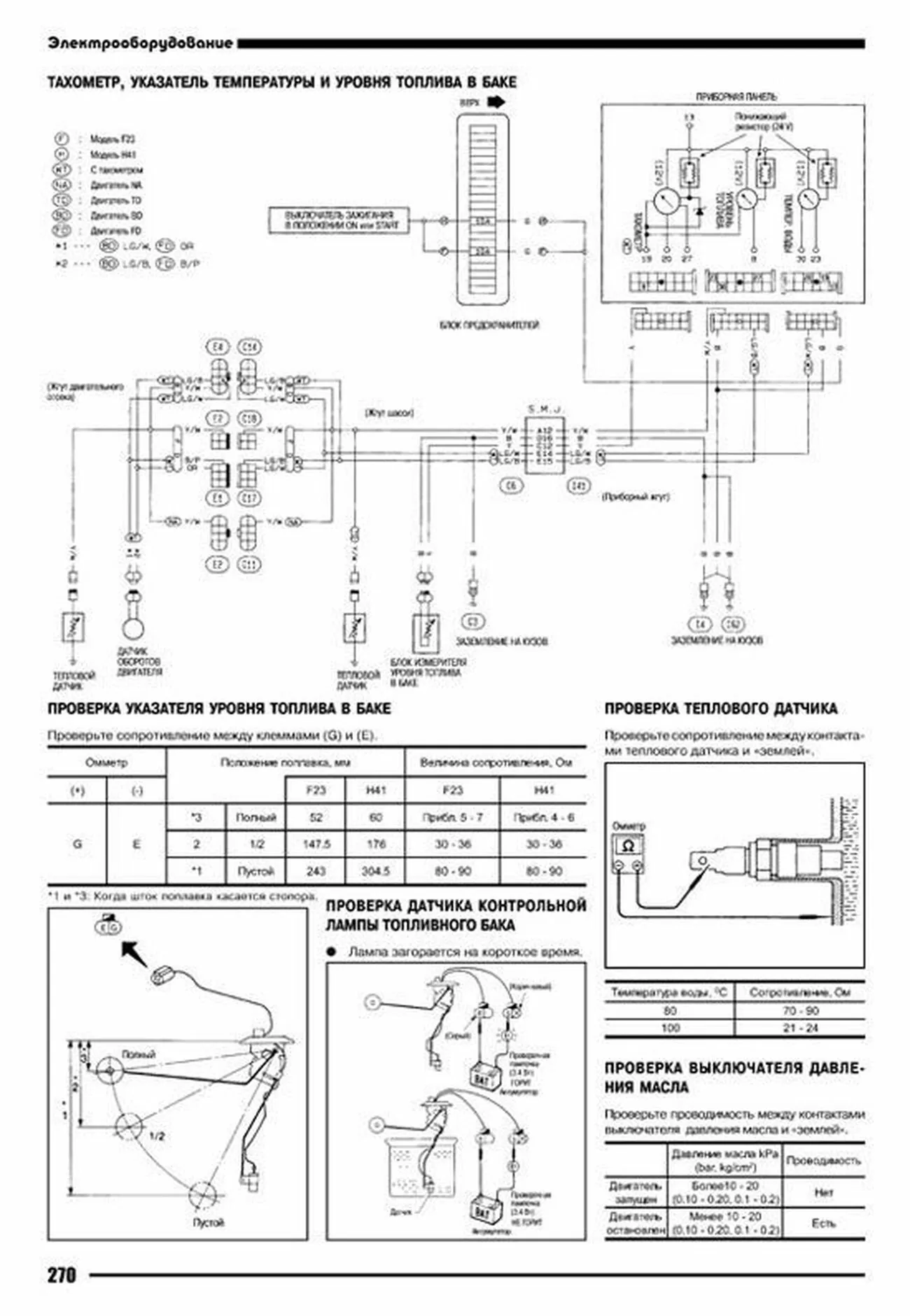 Книга: NISSAN CABSTAR / ATLAS / CONDOR (б , д) 1984-1996 г.в. рем., экспл., то | Автонавигатор