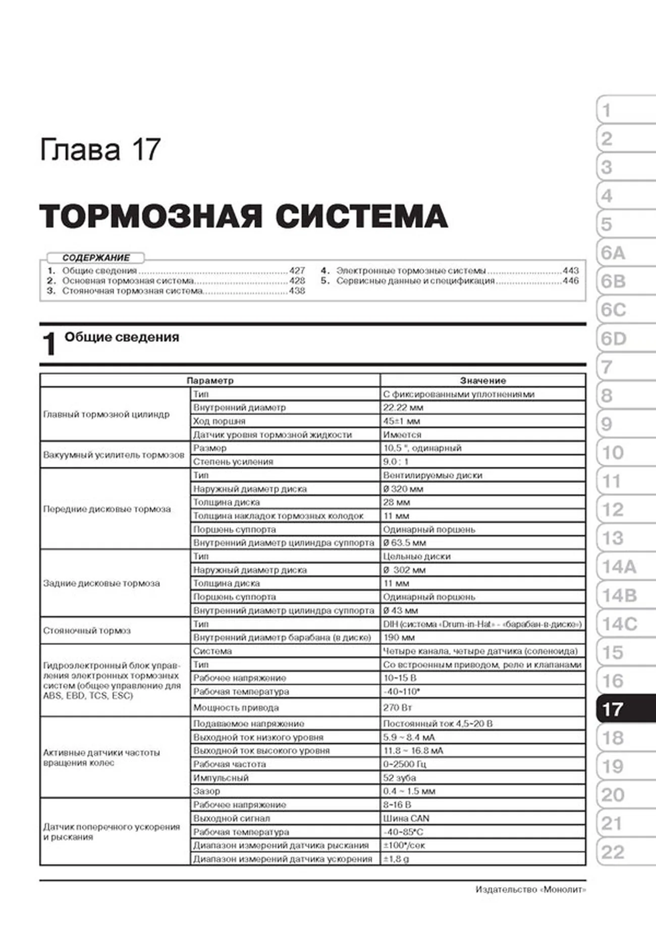 Книга: KIA SORENTO PRIME (б , д) с 2015 г.в., рем., экспл., то, сер. ЗС | Монолит