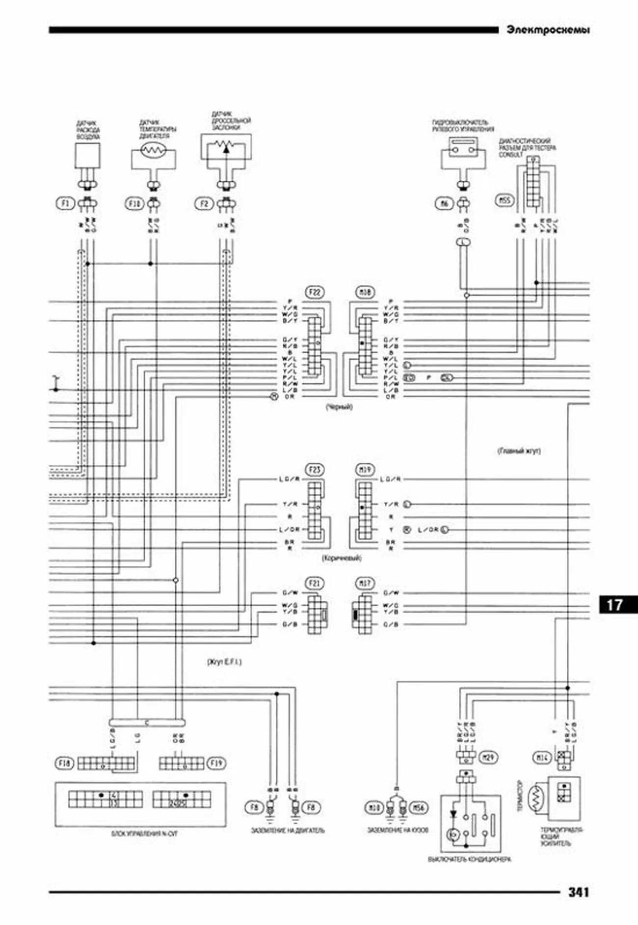 Книга: NISSAN MARCH / MICRA (б) 1992-2002 г.в., рем., экспл., то | Автонавигатор