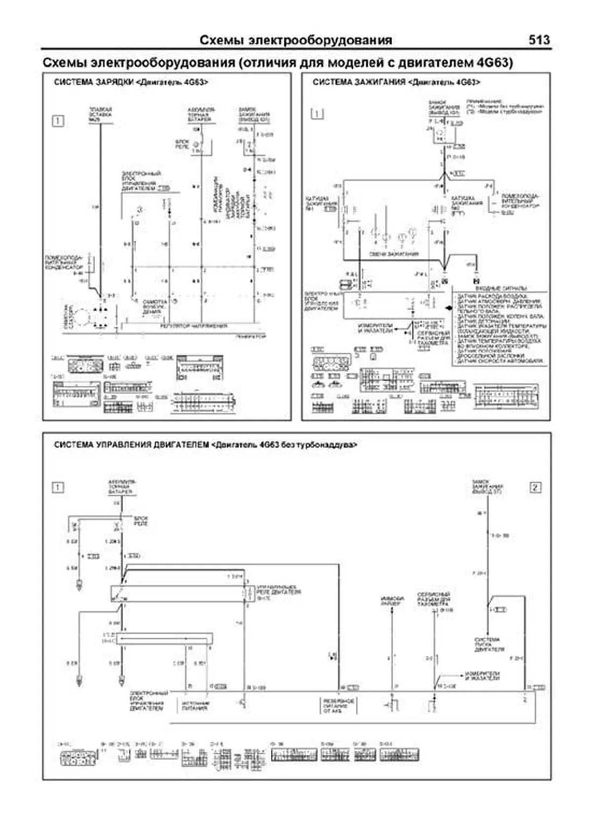 Книга: MITSUBISHI OUTLANDER (б) 2002-2007 г.в. рем., экспл., то, сер.ПРОФ. | Легион-Aвтодата
