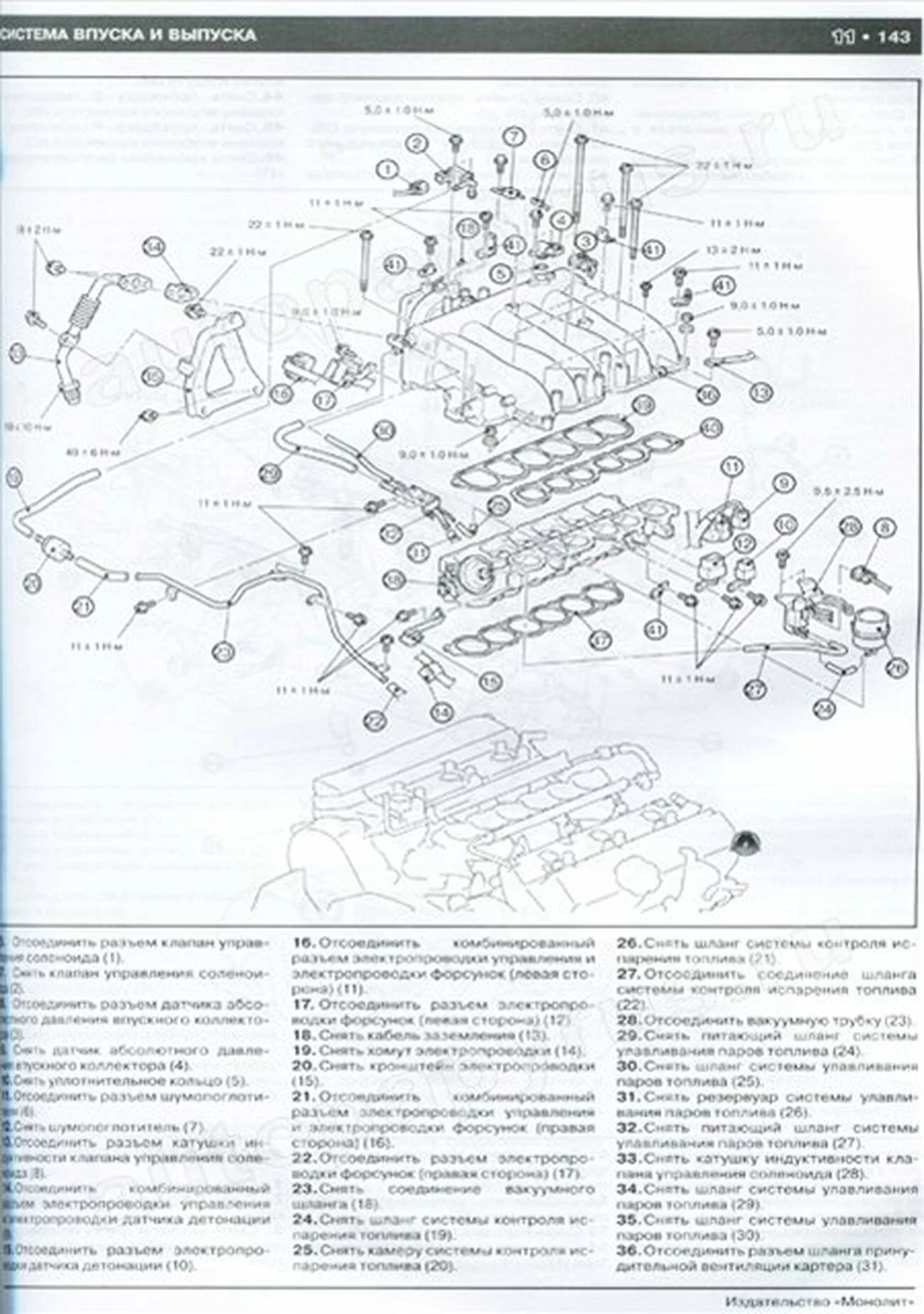 Книга: MITSUBISHI PAJERO IV / MONTERO / SHOGUN (б , д) с 2007 г.в., рем., экспл., то, сер. ЗС | Монолит