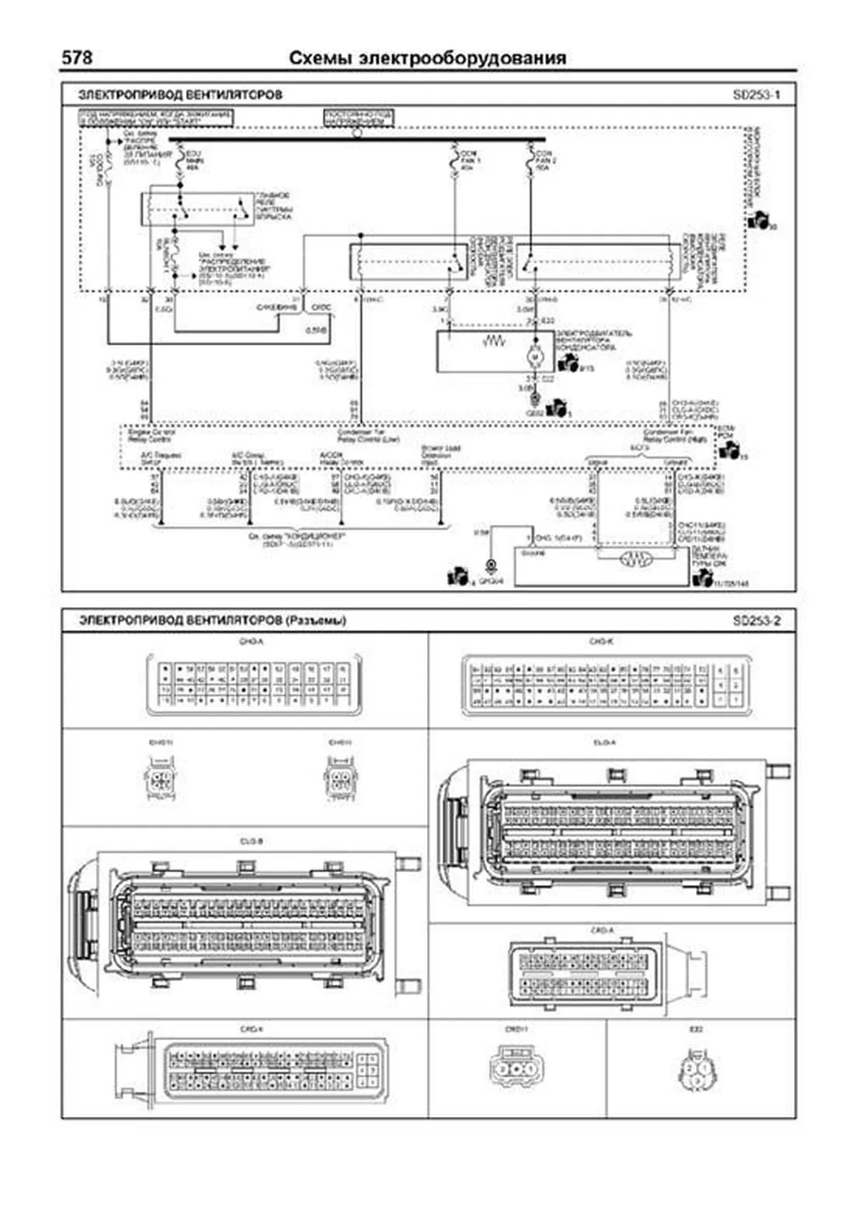 Книга: HYUNDAI SANTA FE (б , д) 2009-2012 г.в., рем., экспл., то, сер.ПРОФ. | Легион-Aвтодата