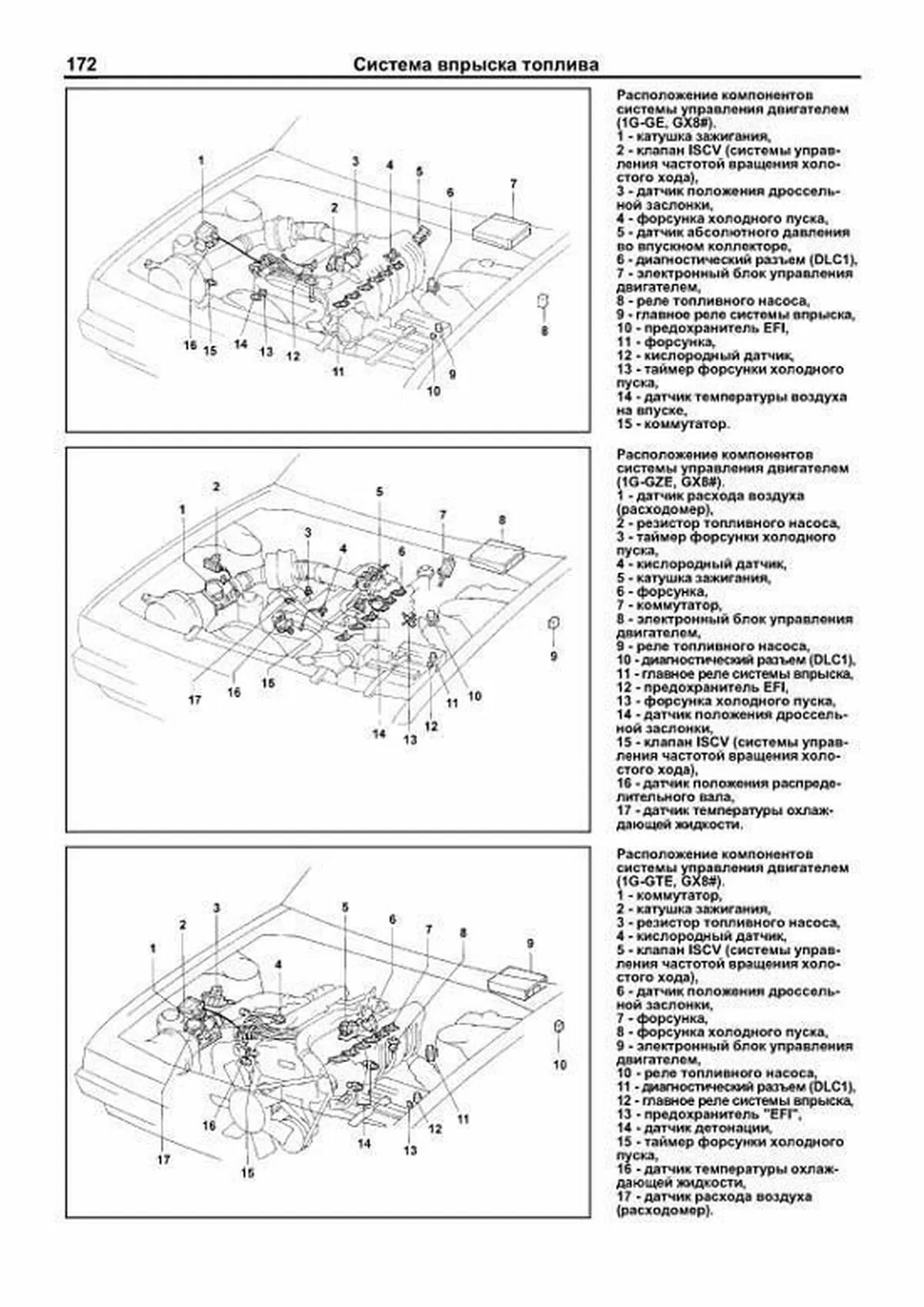 Книга: Двигатели TOYOTA 1G-FE / 1G-E / 1G-GE / 1G-GTE / 1G-GZE / 7M-GE / 7M-GTE рем., то | Легион-Aвтодата