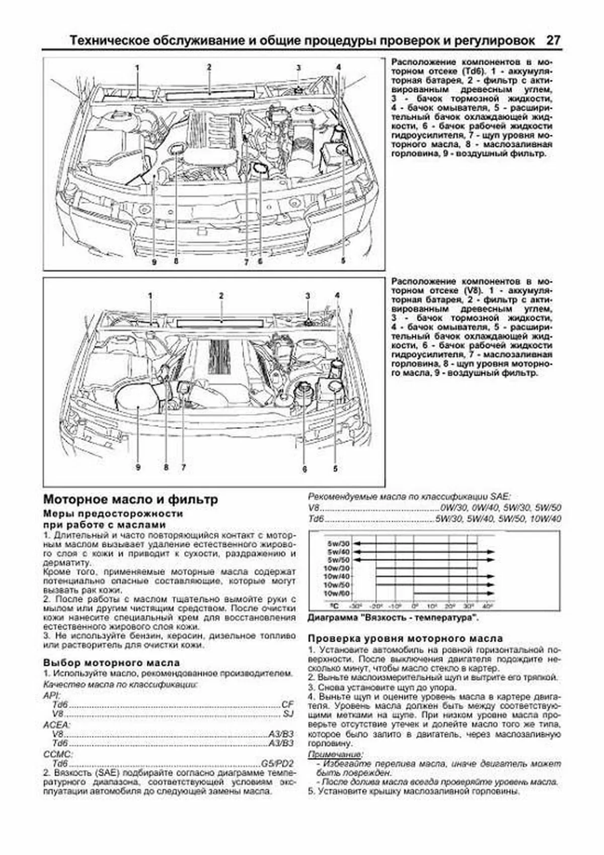 Книга: RANGE ROVER III (б , д) с 2002 г.в., рем., экспл., то | Легион-Aвтодата