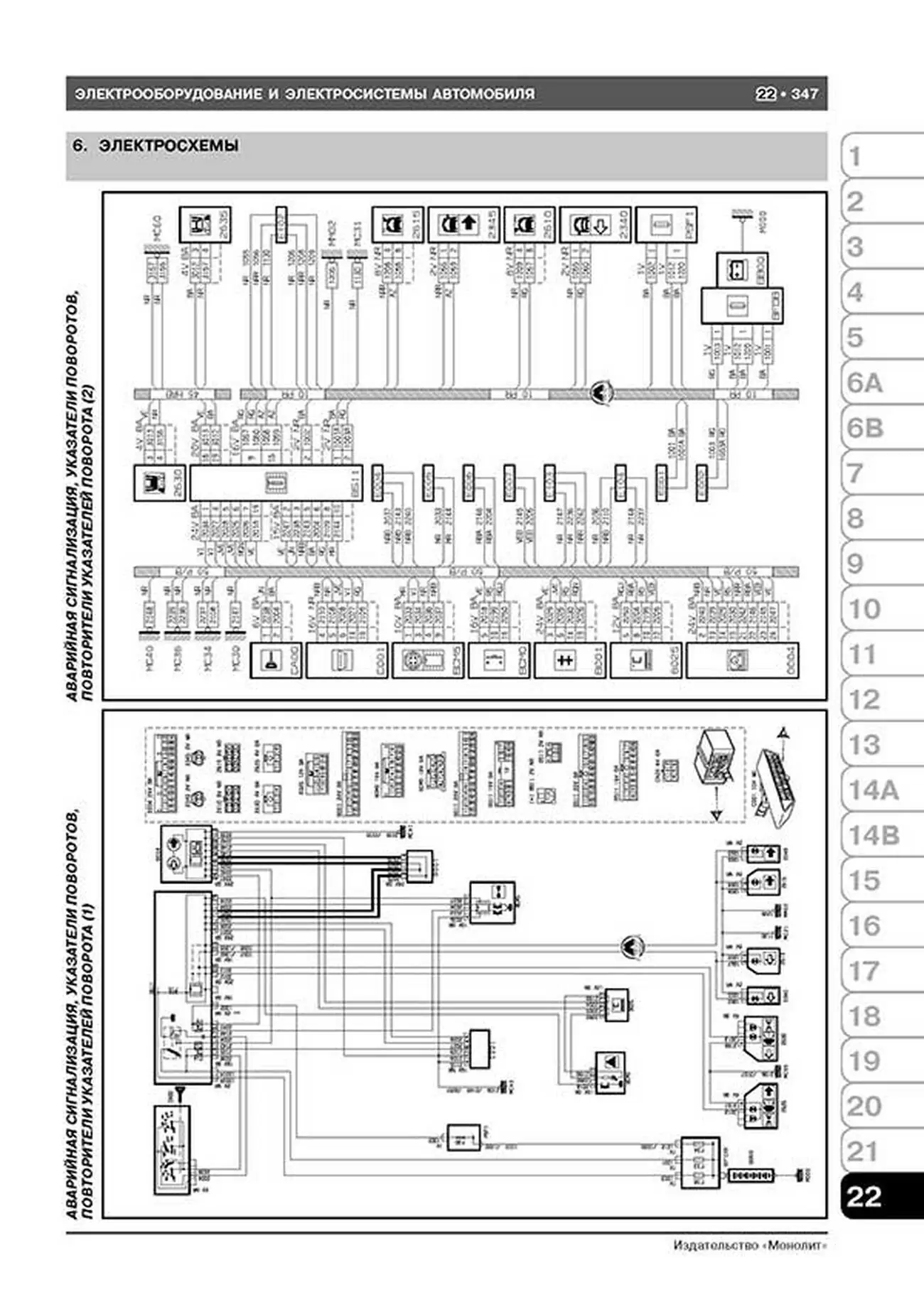 Книга: CITROEN C-CROSSER / PEUGEOT 4007 (б , д) с 2007 г.в., рем., экспл., то, сер. ЗС | Монолит