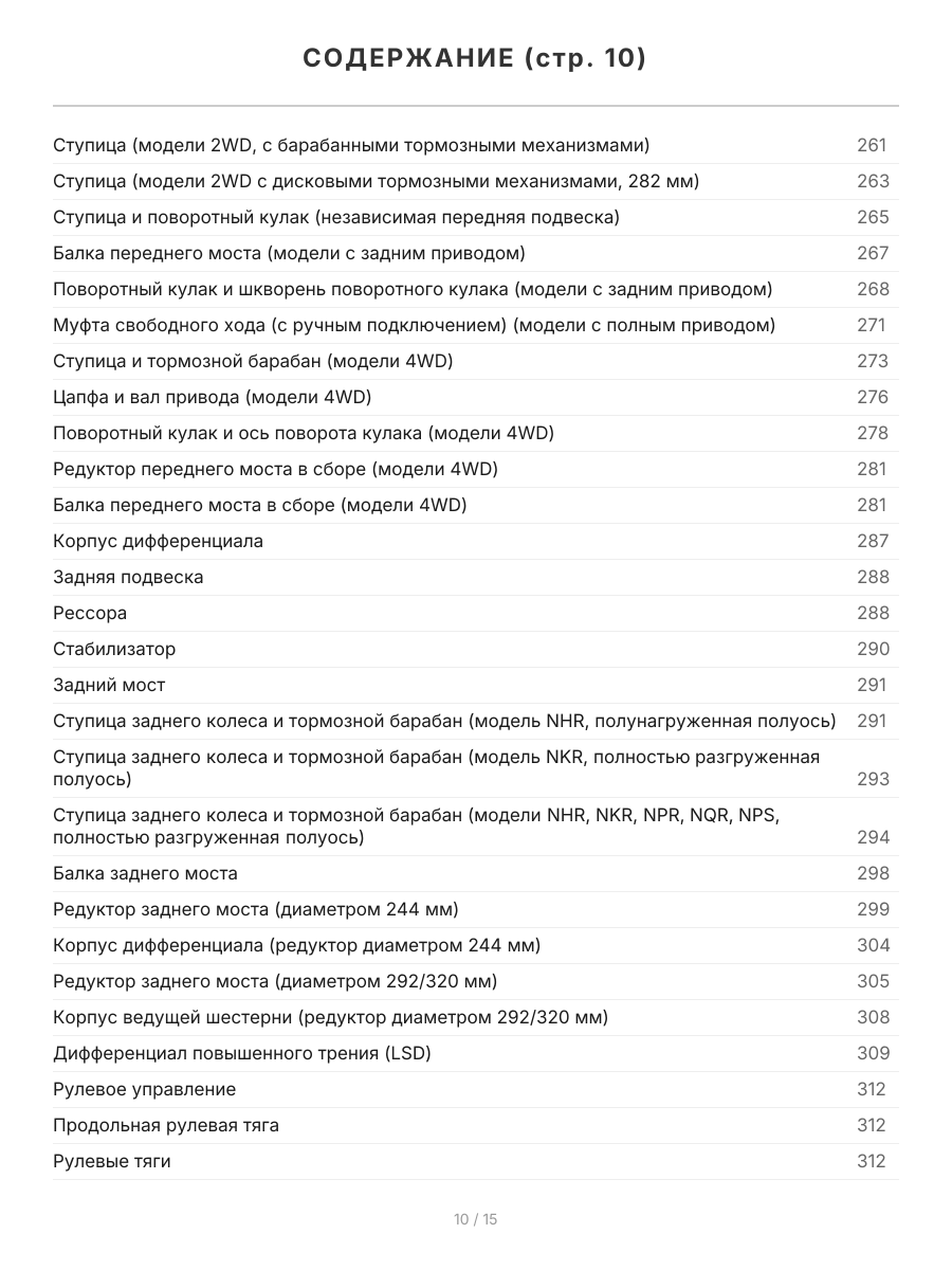 Книга: ISUZU ELF  / N-series (д) 1993-2004 г.в., NISSAN ATLAS (д) 1999-2004 г.в., рем., экспл., то, сер.ПРОФ. | Легион-Aвтодата