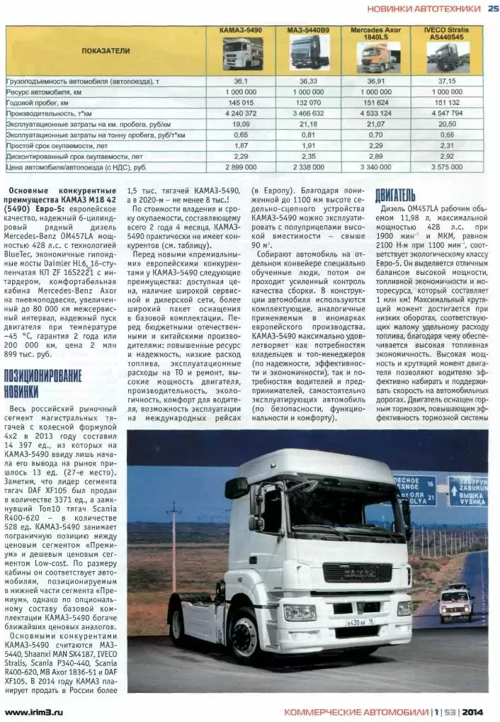 Журнал: Ежеквартальный каталог | Коммерческие автoмобили и спецавтотехника 2014 (1-й квартал) | Третий Рим