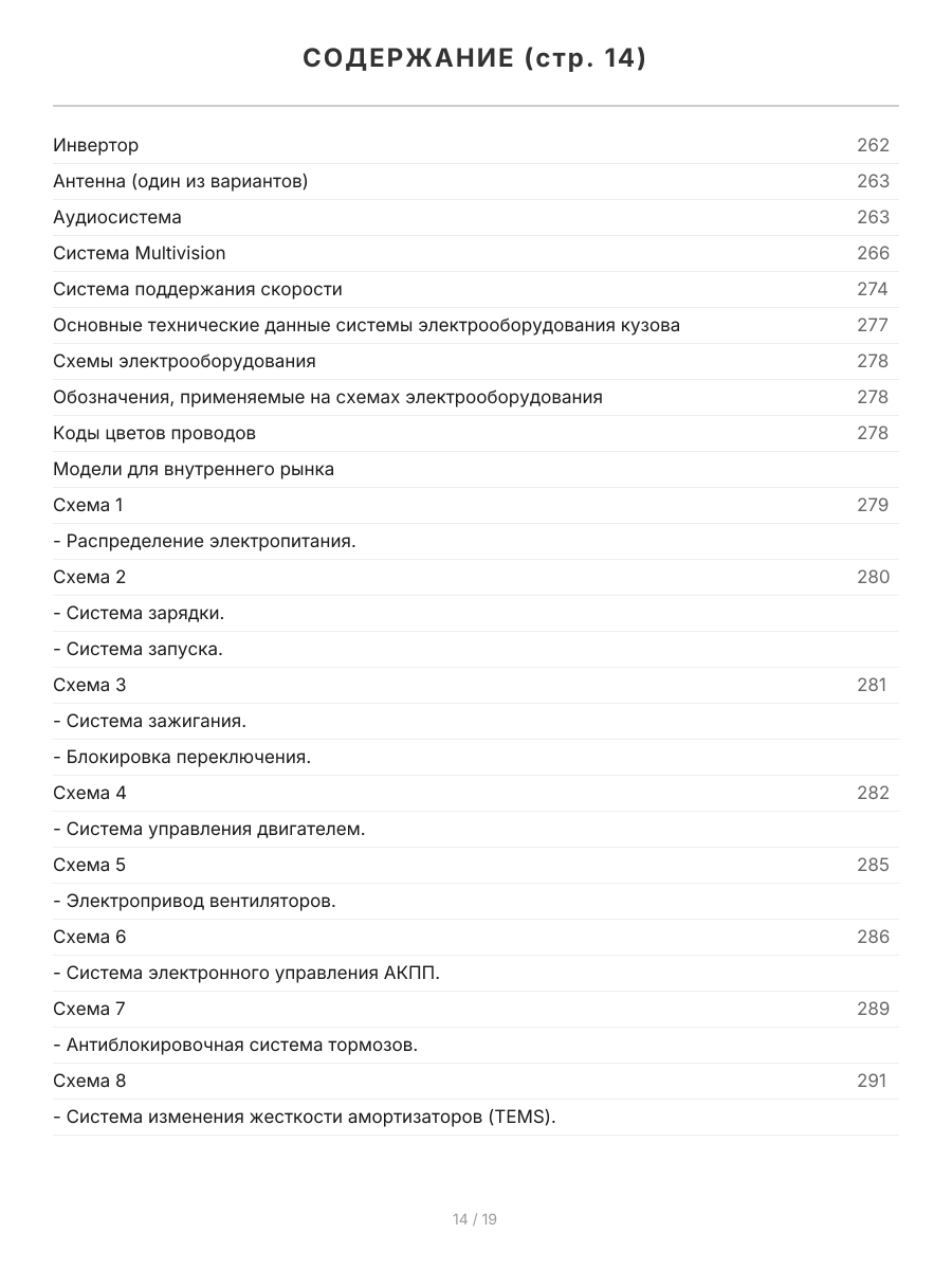 Книга: TOYOTA CAMRY правый руль (б) 2001-2005 г.в., рем., экспл., то | Легион-Aвтодата