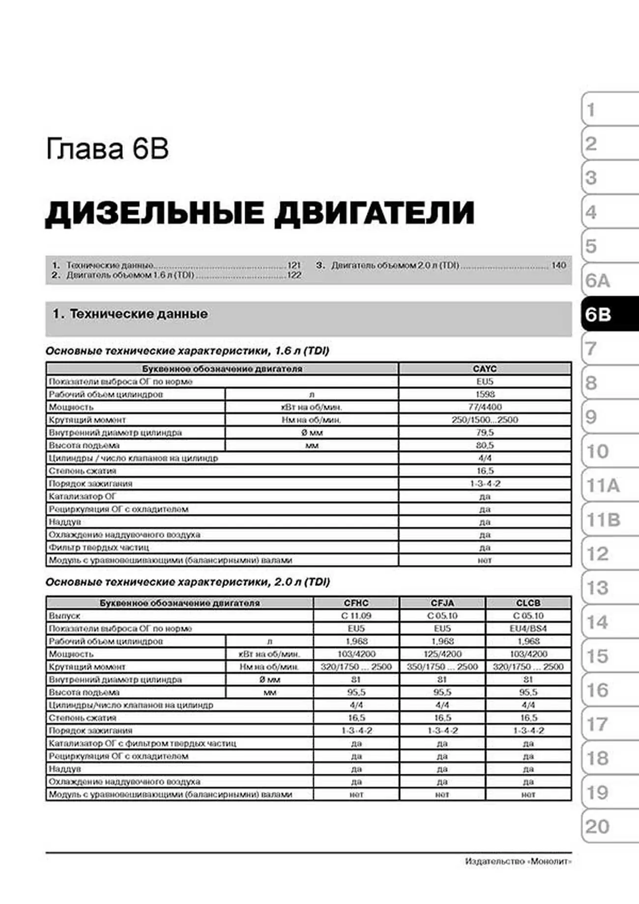 Книга: SKODA YETI (б , д) с 2009 г.в. рем., экспл., то, сер. ЗС | Монолит