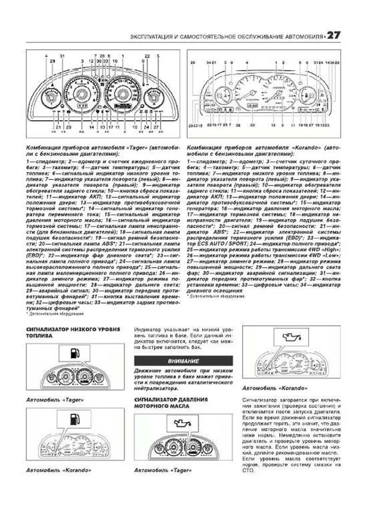 Книга: TAGAZ TAGER / SSANG YONG KORANDO (б , д) с 1996 г.в., рем., экспл., то | Легион-Aвтодата