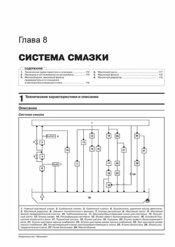 Книга: MITSUBISHI FUSO CANTER | российская сборка (д) с 2010 г.в., рем., экспл., то, сер. ЗС | Монолит